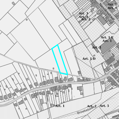 Ruimtelijke uitvoeringsplannen (RUP)