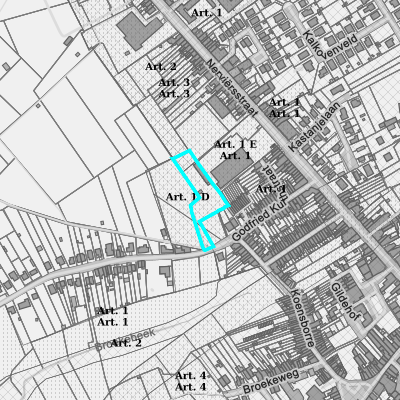 Ruimtelijke uitvoeringsplannen (RUP)