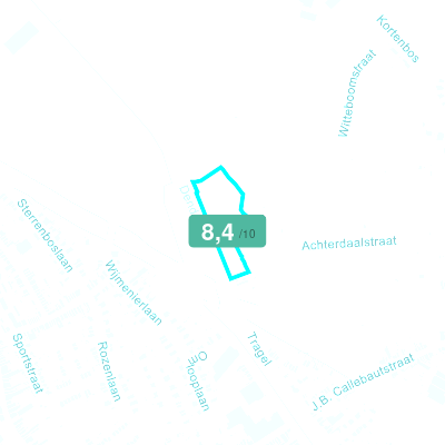 Mobiscore