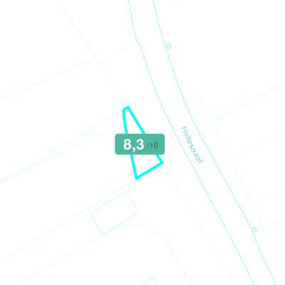Mobiscore