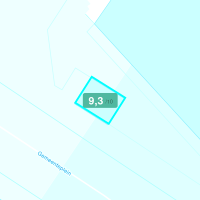 Mobiscore