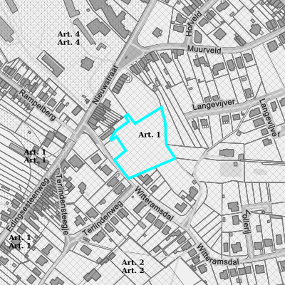 Ruimtelijke uitvoeringsplannen (RUP)