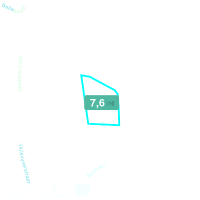 Mobiscore