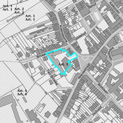 Ruimtelijke uitvoeringsplannen (RUP)