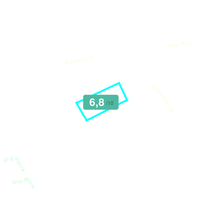 Mobiscore