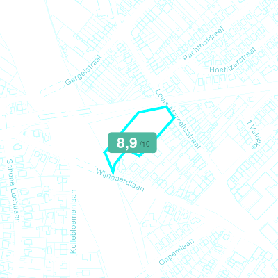 Mobiscore