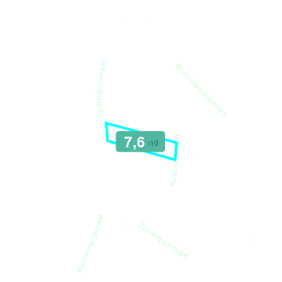 Mobiscore