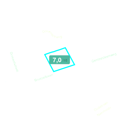 Mobiscore