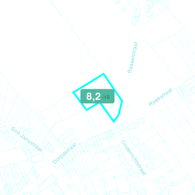 Mobiscore
