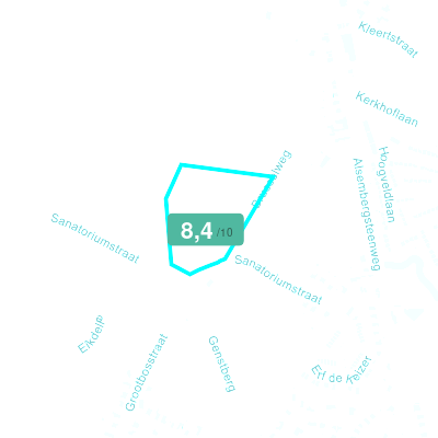 Mobiscore