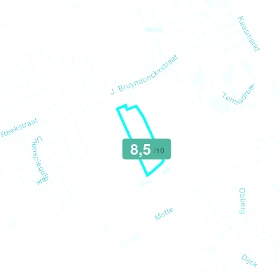 Mobiscore