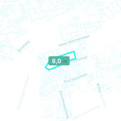 Mobiscore