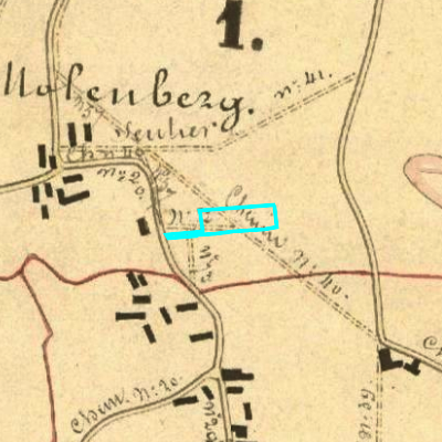 Algemeen Bodemgebruik (ABW)