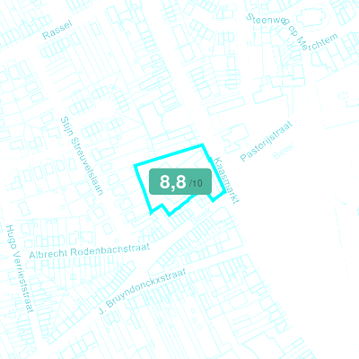 Mobiscore