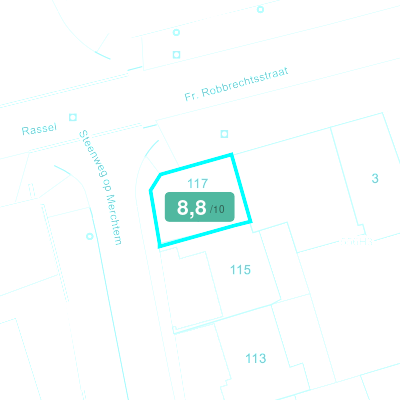 Mobiscore