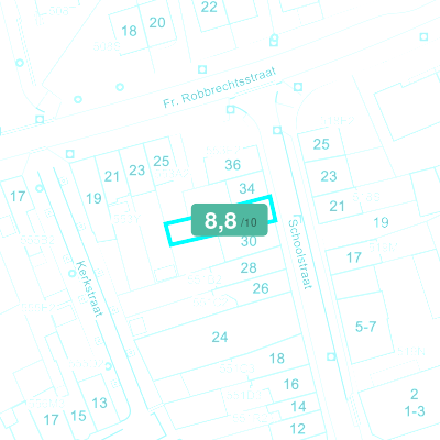 Mobiscore