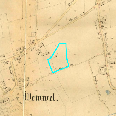 Algemeen Bodemgebruik (ABW)