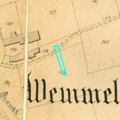 Algemeen Bodemgebruik (ABW)