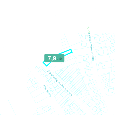 Mobiscore