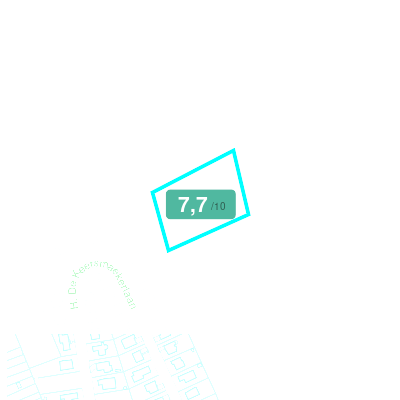 Mobiscore