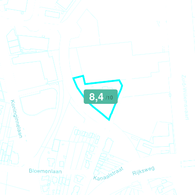 Mobiscore