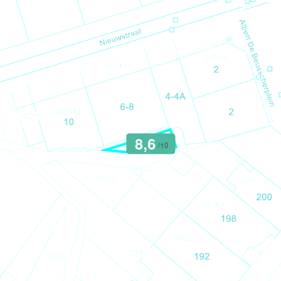 Mobiscore