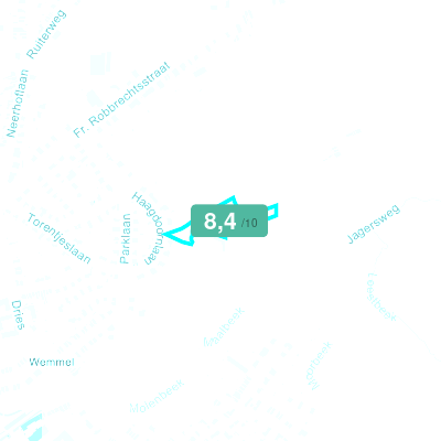 Mobiscore