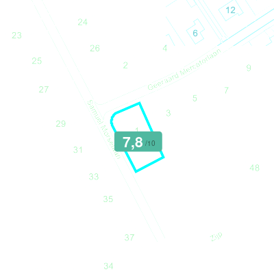 Mobiscore
