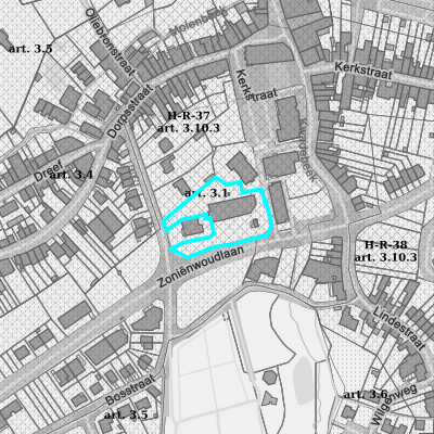 Ruimtelijke uitvoeringsplannen (RUP)