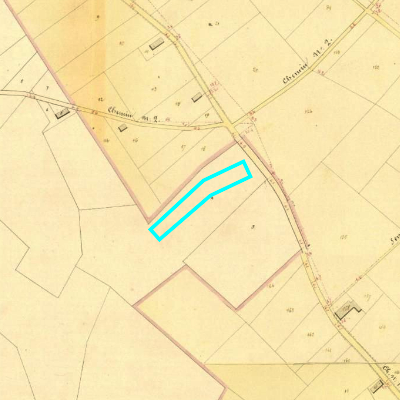 Algemeen Bodemgebruik (ABW)