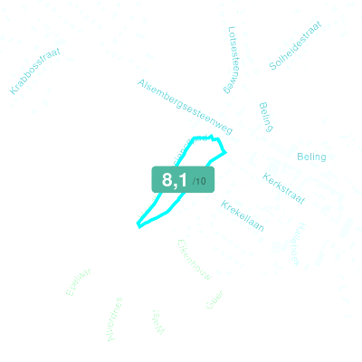 Mobiscore