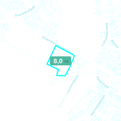 Mobiscore