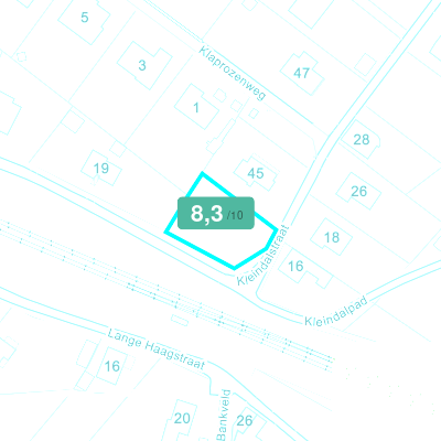 Mobiscore