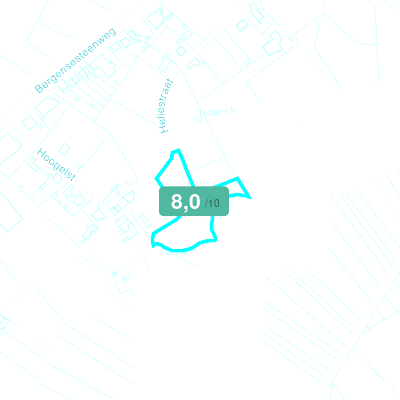 Mobiscore