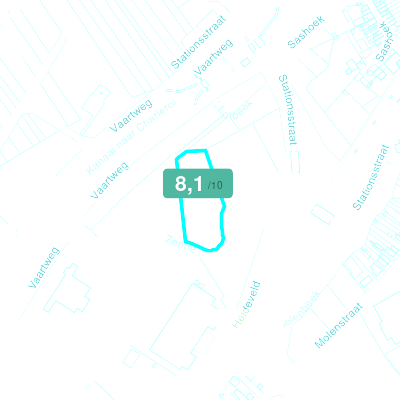Mobiscore