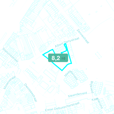 Mobiscore