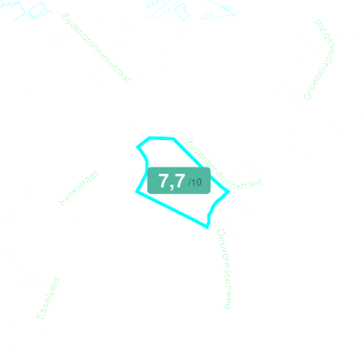 Mobiscore