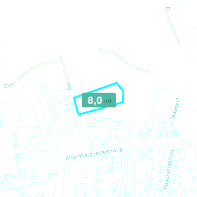 Mobiscore