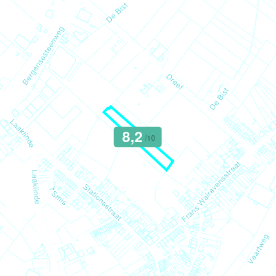 Mobiscore