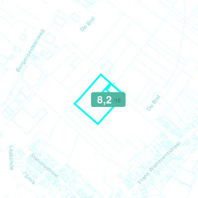 Mobiscore