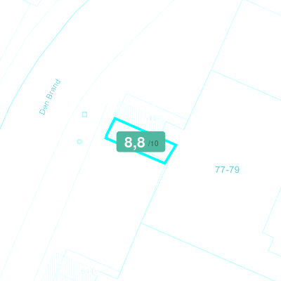 Mobiscore