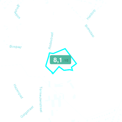 Mobiscore