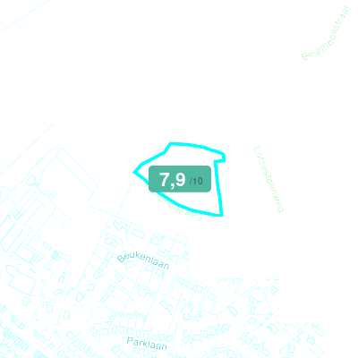 Mobiscore