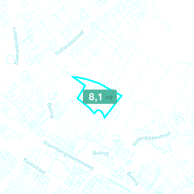 Mobiscore