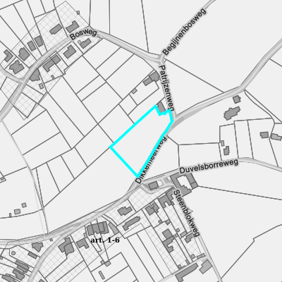 Ruimtelijke uitvoeringsplannen (RUP)