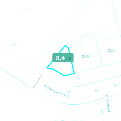 Mobiscore