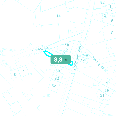Mobiscore
