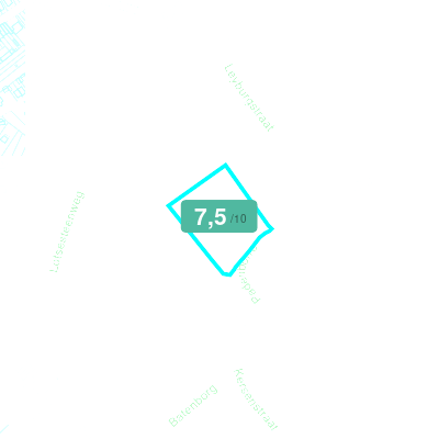 Mobiscore