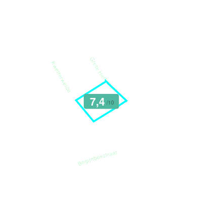 Mobiscore