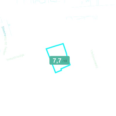 Mobiscore